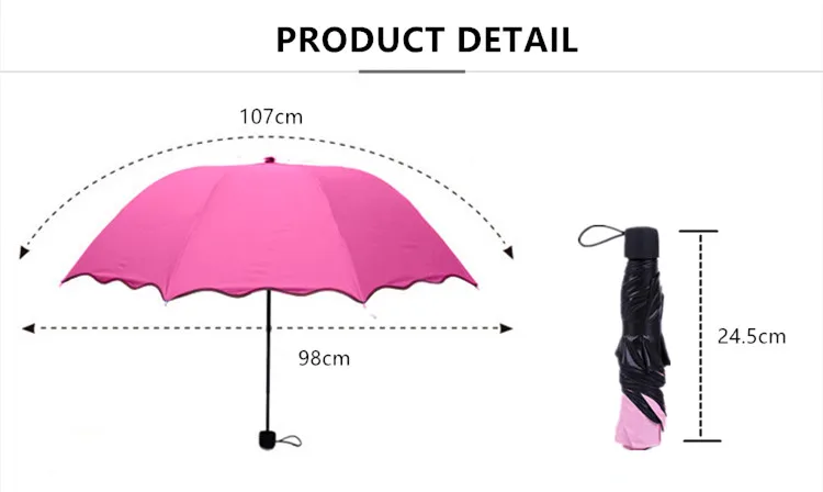 change colour fold umbrella (5)
