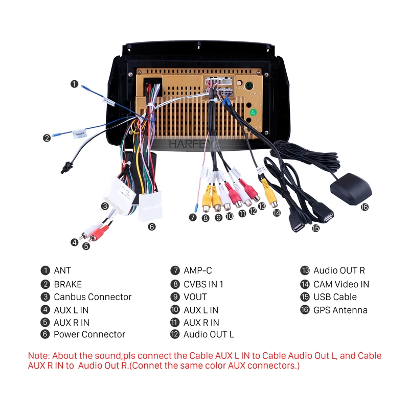 Harfey 2din " Android 8,1 автомобильный блок радио для 2009 2010- Renault Koleos gps радио USB AUX поддержка Carplay с диагностическим разъемом и цифровым видеорегистратором Цифровое ТВ