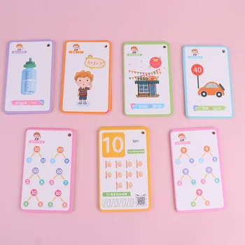 

1 Set of Educational Flash Cards Math Set for Kids Children Early Learning (Addition, subtraction, multiplication and division)