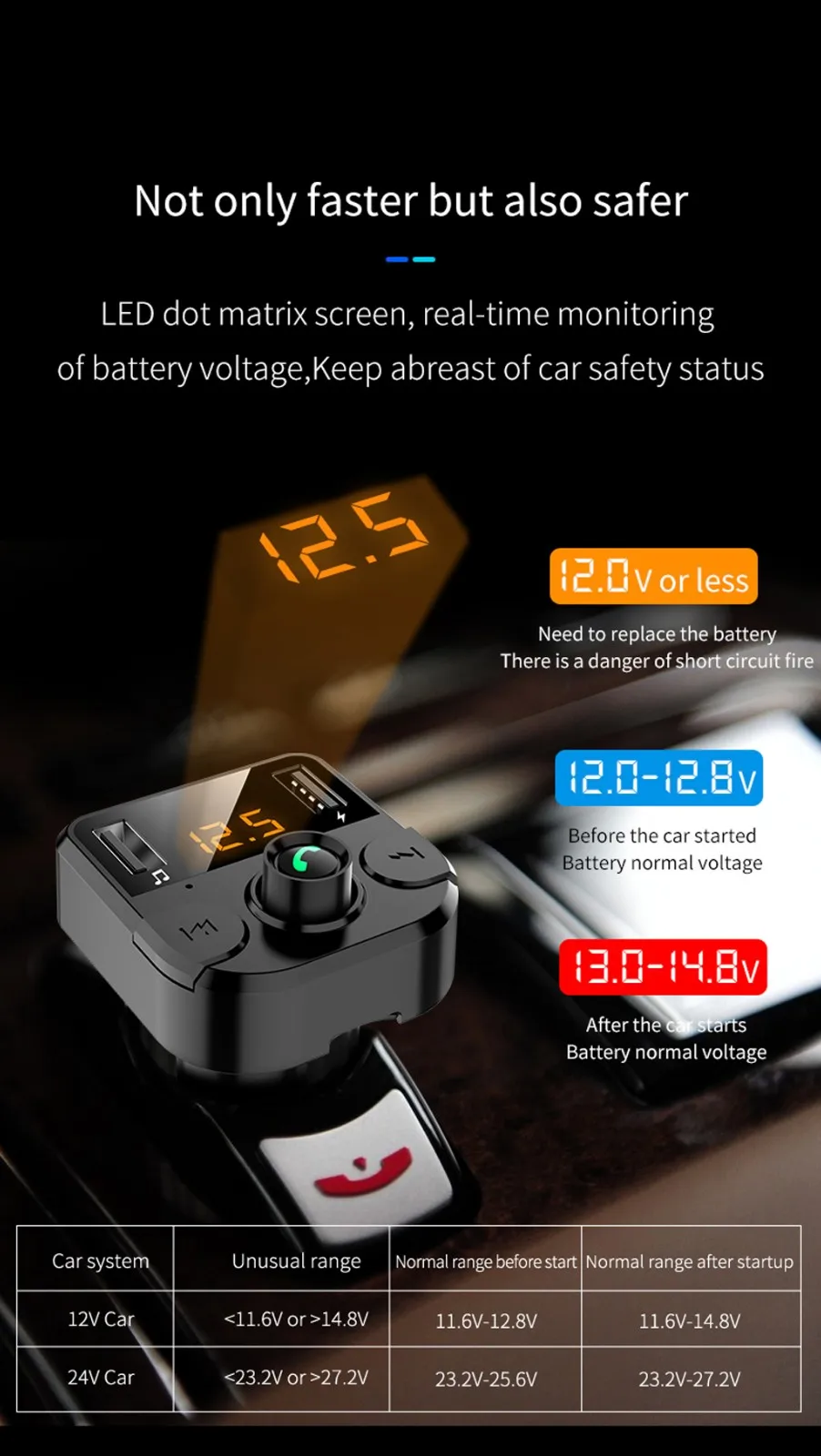 Автомобильный bluetooth плеер без потерь звук Bluetooth Автомобильный fm-передатчик MP3-плеер Hands Free радио адаптер Комплект USB зарядное устройство#102y25