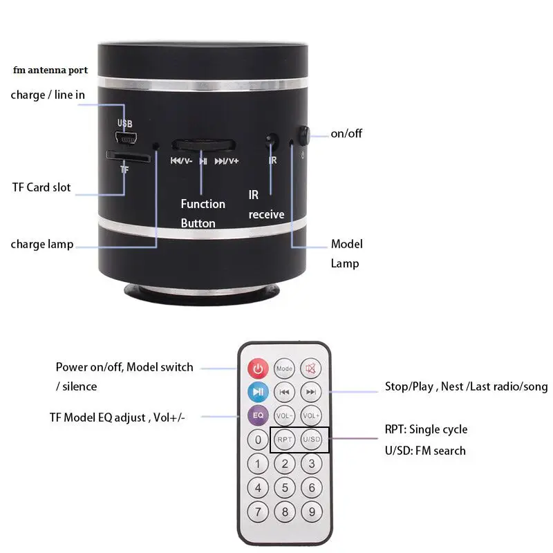 sem fios, subwoofer, com controlo remoto