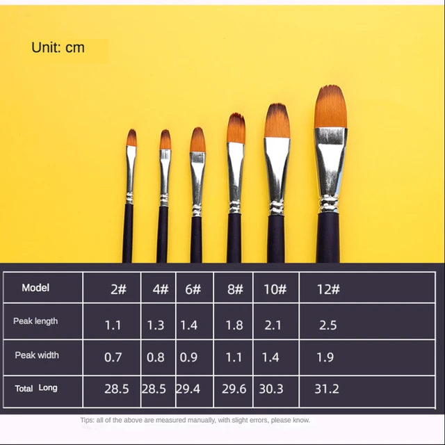 12 PCS Round Filbert Paint Brushes Set, Artist Brush for Acrylic Oil  Watercolor Gouache Artist Synthetic Nylon - AliExpress