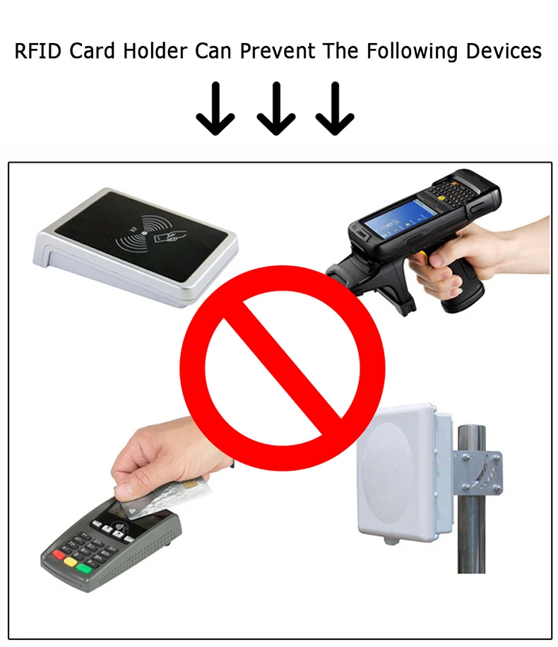 10 шт. алюминиевый Анти Rfid считыватель блокирующий банк кредитный мужской женский держатель для Карт Rfid защита кардридер металлический кредитный держатель для карт