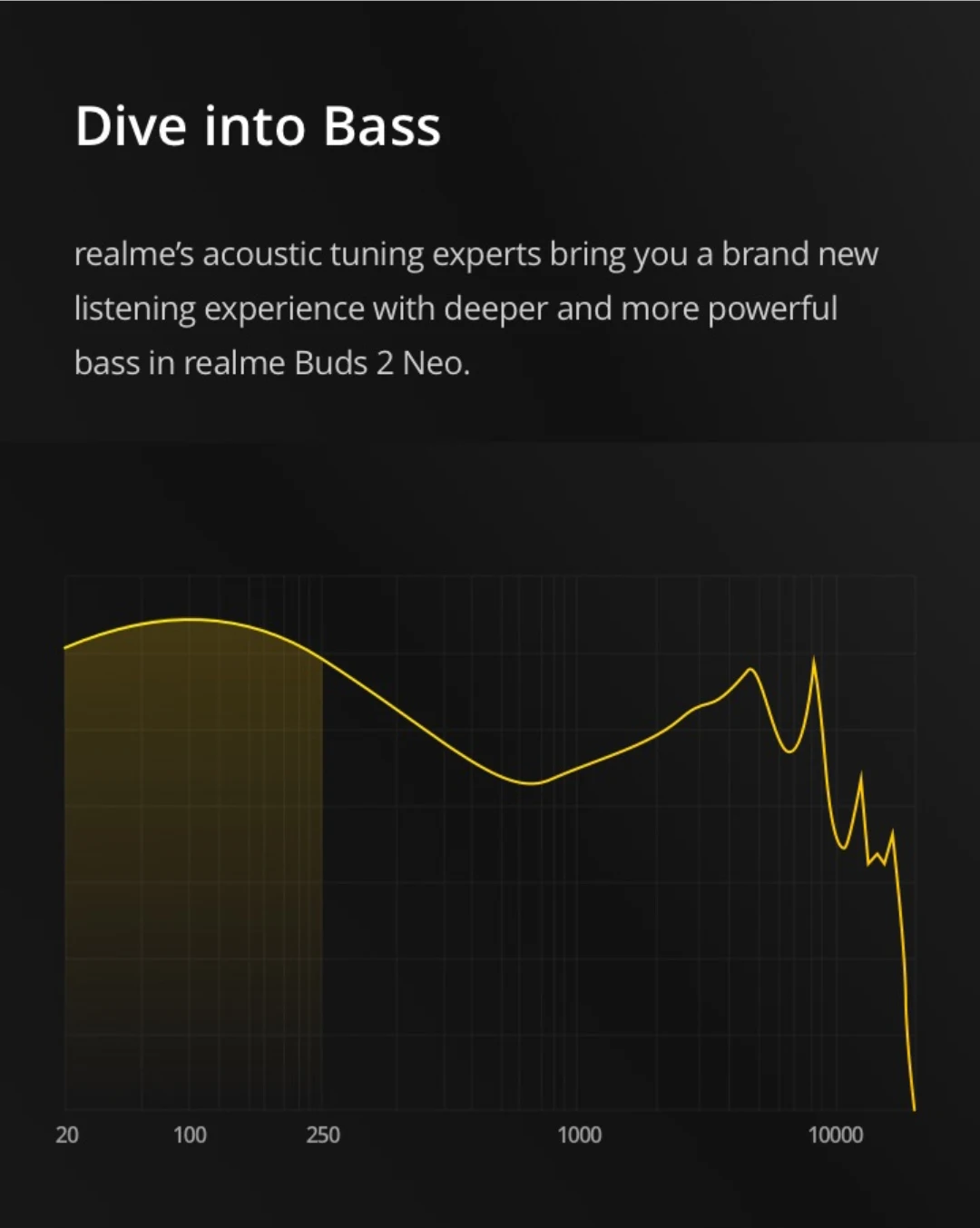 realme Buds 2 Neo description image 4