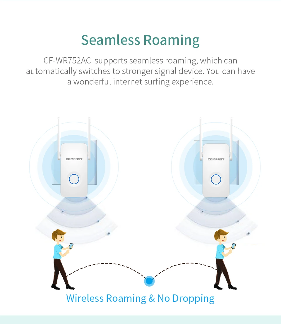 300Mbps-1200Mbps Wifi повторитель двухдиапазонный 2,4G/5 Ghz Wi-fi Roteador Wifi удлинитель 802.11b/g/n/ac Wi-fi беспроводной маршрутизатор