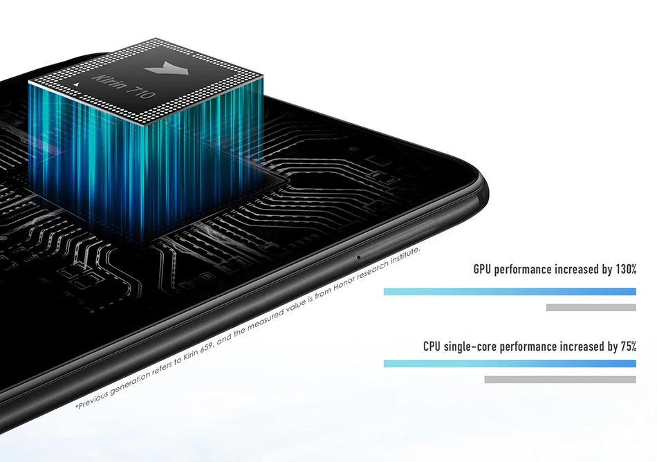 Honor-10-Lite-详情页_06
