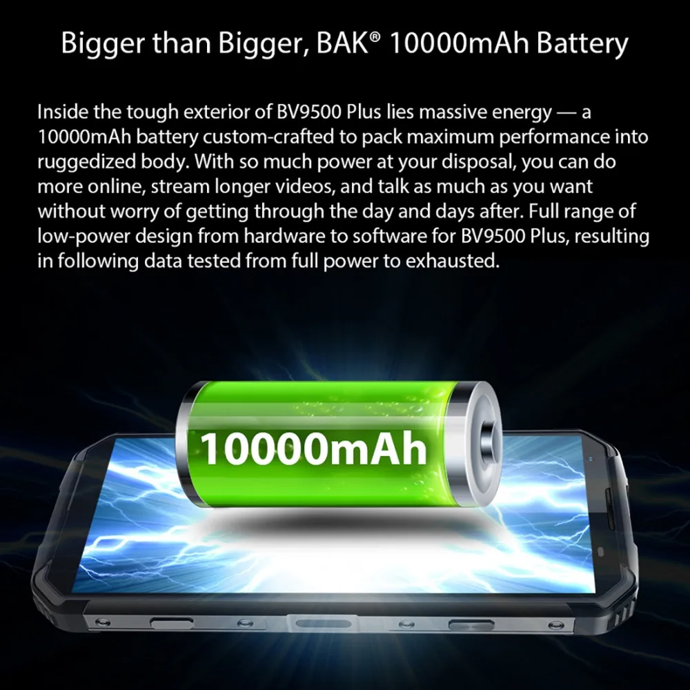 Blackview BV9500 Plus Helio P70 Восьмиядерный 10000 мАч IP68 Водонепроницаемый 5,7 дюймовый FHD Android 9,0 смартфон 4 Гб+ 64 Гб 16,0 Мп камера