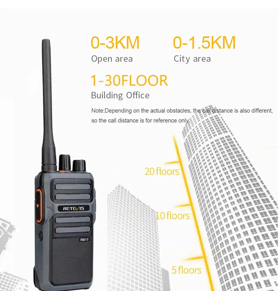 Рисунок 4 - Рация RETEVIS PMR RB617