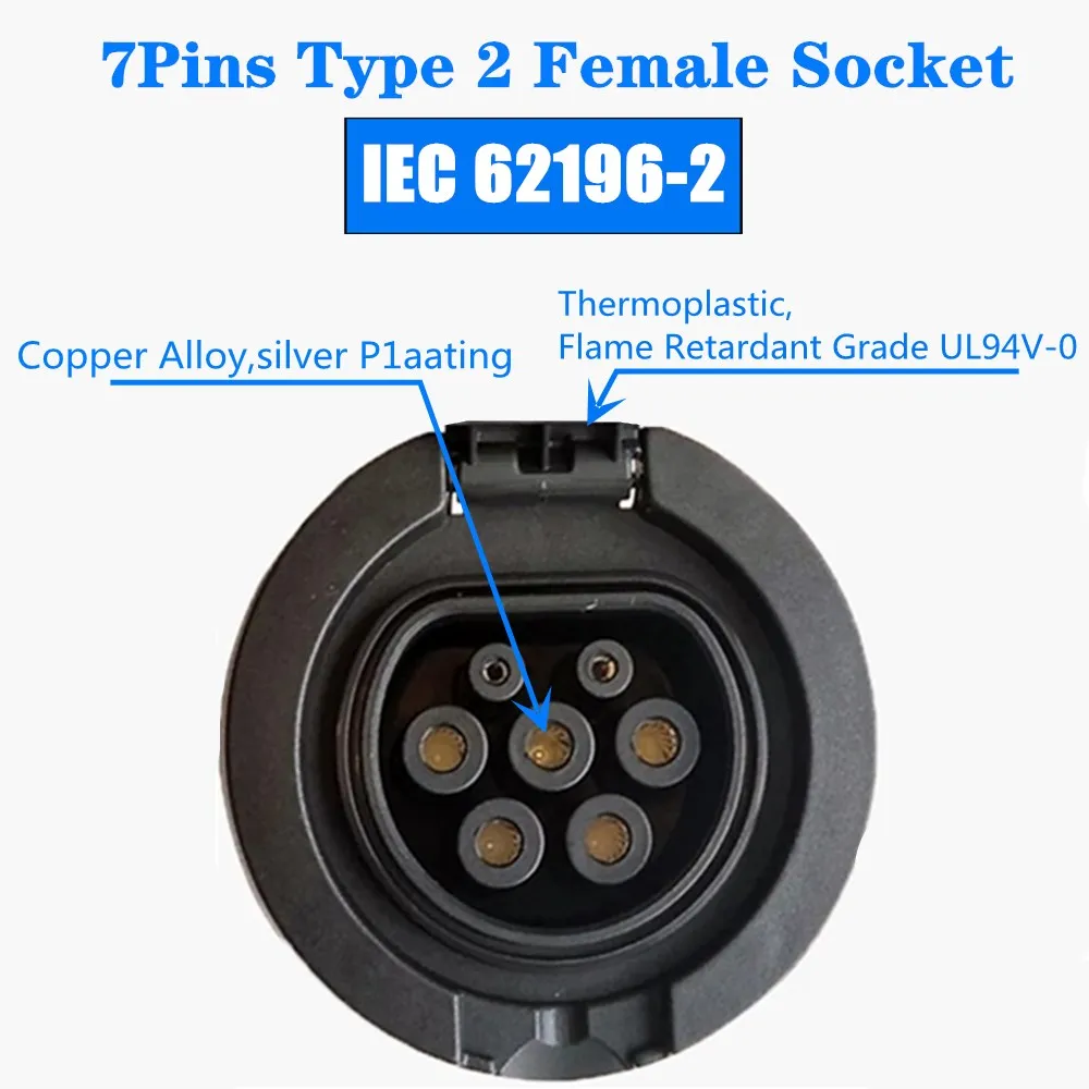 EV Charging Socket Outlet Type 2 Socket Connector 4 Point Fixed European Standard IEC 62196-2 32A 3 Phase AC ev charger