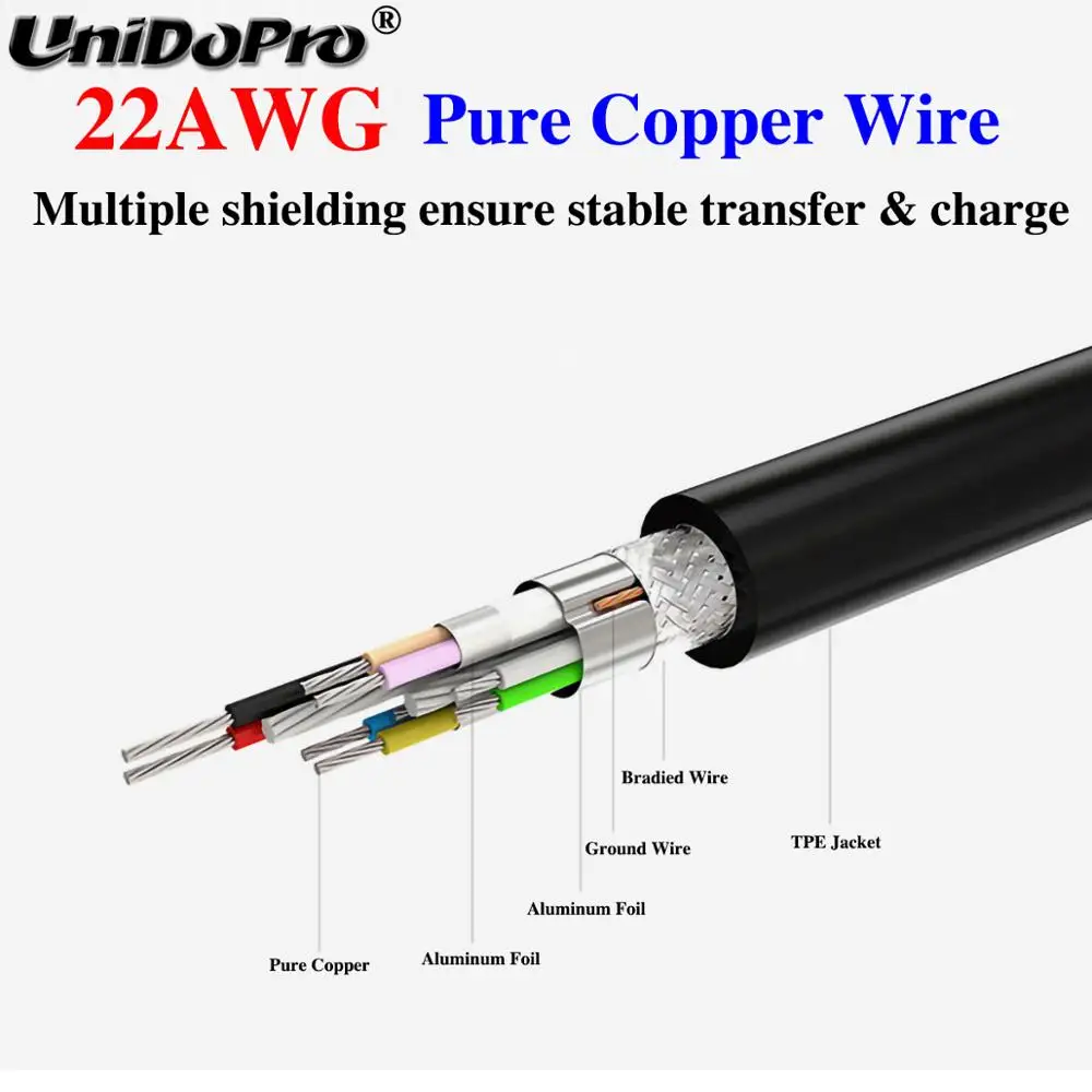 OTG usb type C к Micro USB адаптер для samsung huawei MicroUSB к USB-C 3,1 Кабель зарядного устройства для Macbook Pro USB-C устройства Android