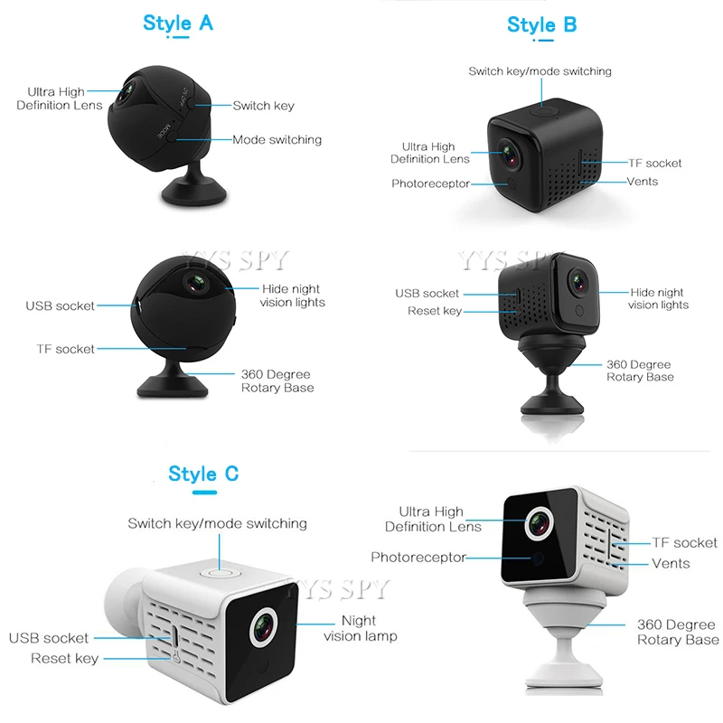 Новая миниатюрная Wi Fi камера 1080P потайная экшн IP видеокамера Беспроводная