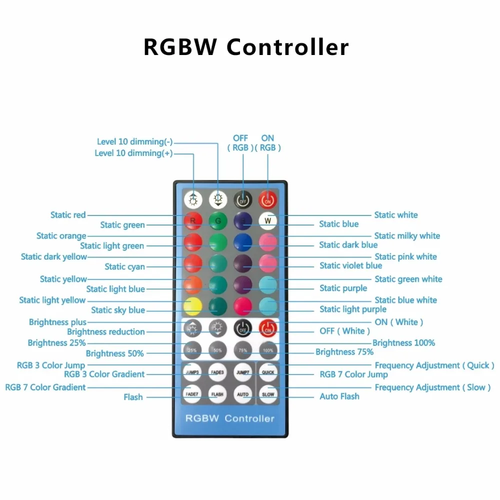 PULUZ 1,1 м штатив+ 12 дюймов RGB Диммируемый светодиодный кольцевой штатив для селфи фотосъемки Видео Освещение комплекты для прямой трансляции AU EU UK US