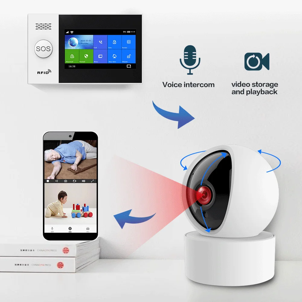 PGST PG107 Wi Fi 3G GSM система сигнализации Домашняя безопасность с IP камерами пассивный