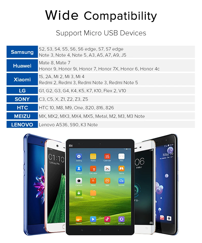 EECPT Micro USB кабель 3A кабель передачи данных для быстрой зарядки для samsung Xiaomi Redmi Note 5 Honor Android Microusb Быстрая зарядка шнур 3 м 2 м