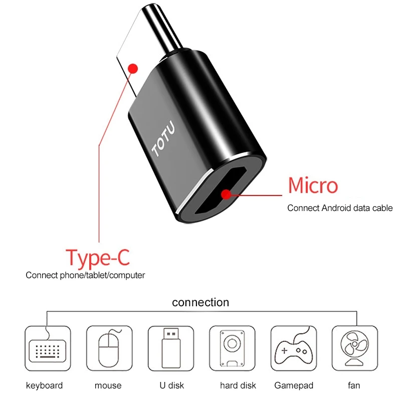 TOTU телефон Зарядное устройство Адаптер 5В 2.4A кабель Micro USB-USB-C Тип-C адаптер для мобильного телефона