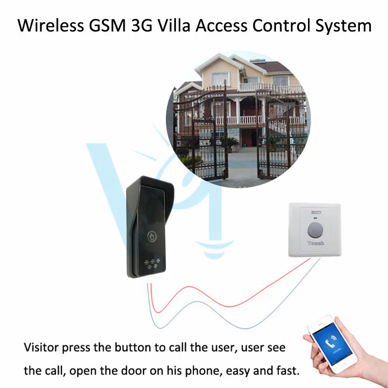 3g водонепроницаемый DIN вход GSM дверной телефон аудио квартира домофон для виллы Buliding домофон для квартиры системы контроля доступа