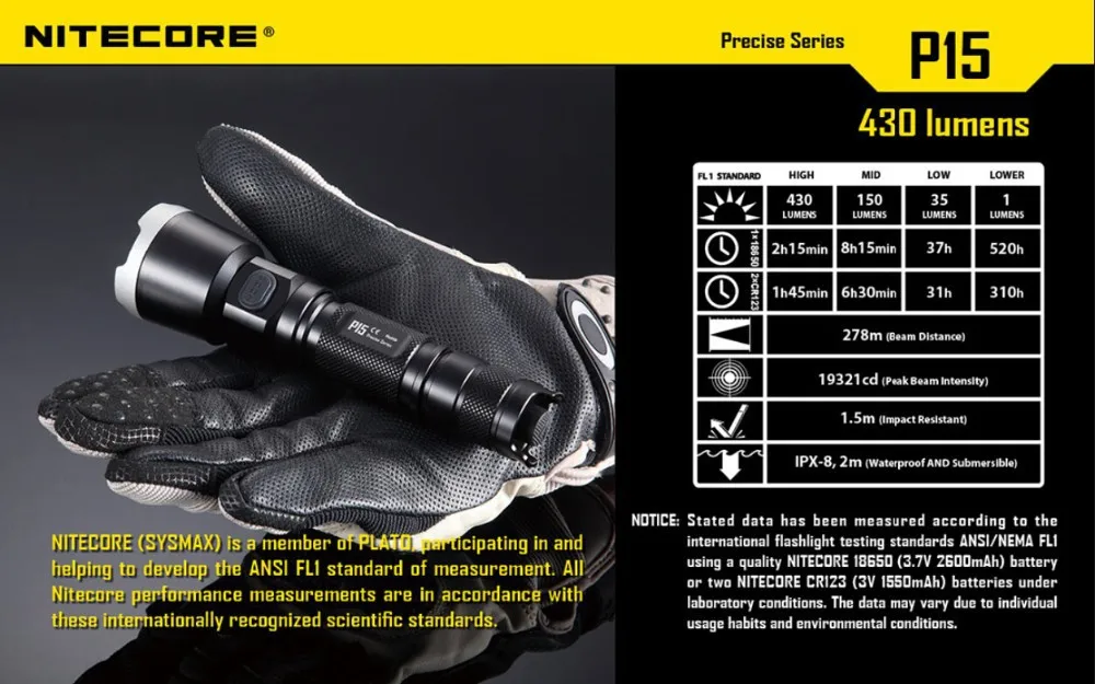 Nitecore P15 CREE XP-G2(R5) 430 люмен тактический фонарь 18650 Аккумулятор для самообороны