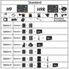 Sports & Action Video Cameras