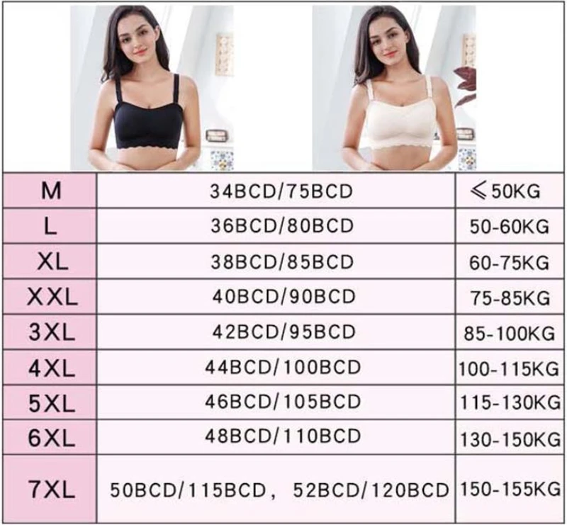 Beste Strapless Beha Plus Size Bras Voor Vrouwen trouwjurk Ondergoed Onzichtbare Beha Push Up Bralette 6XL 7XL Brasserie Soutien 100kg