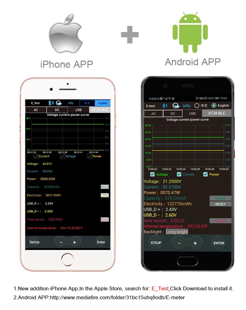 Medidores de tensão