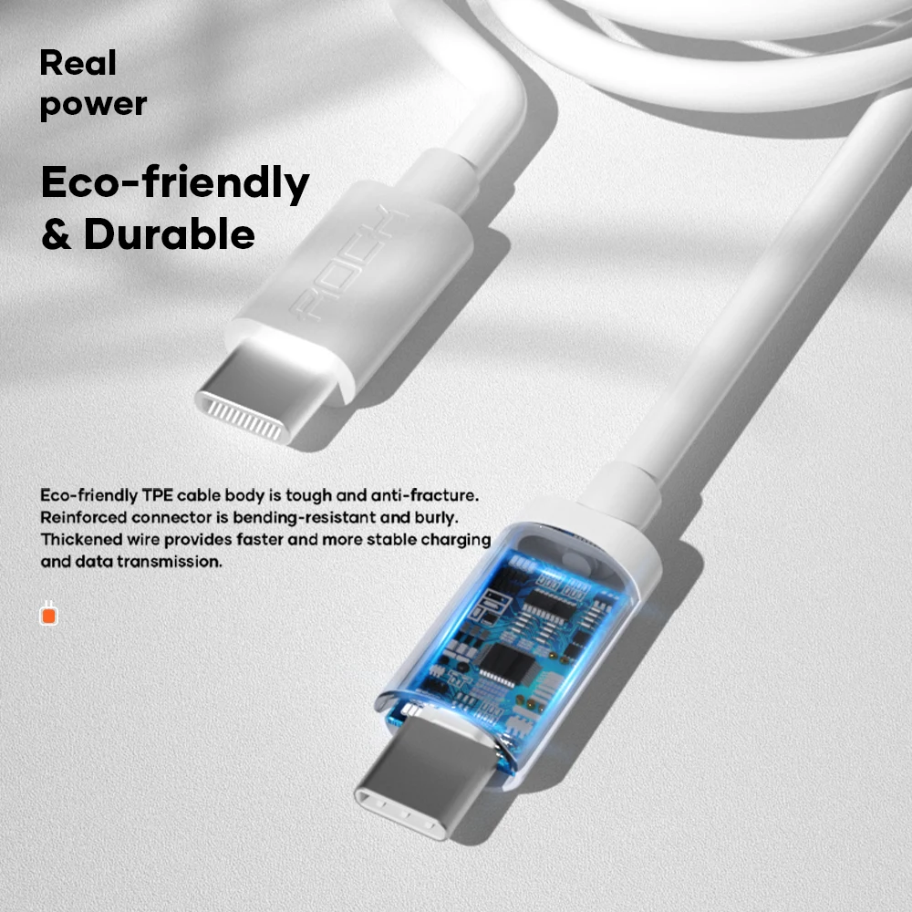 ROCK 65W GaN Charger T36 8
