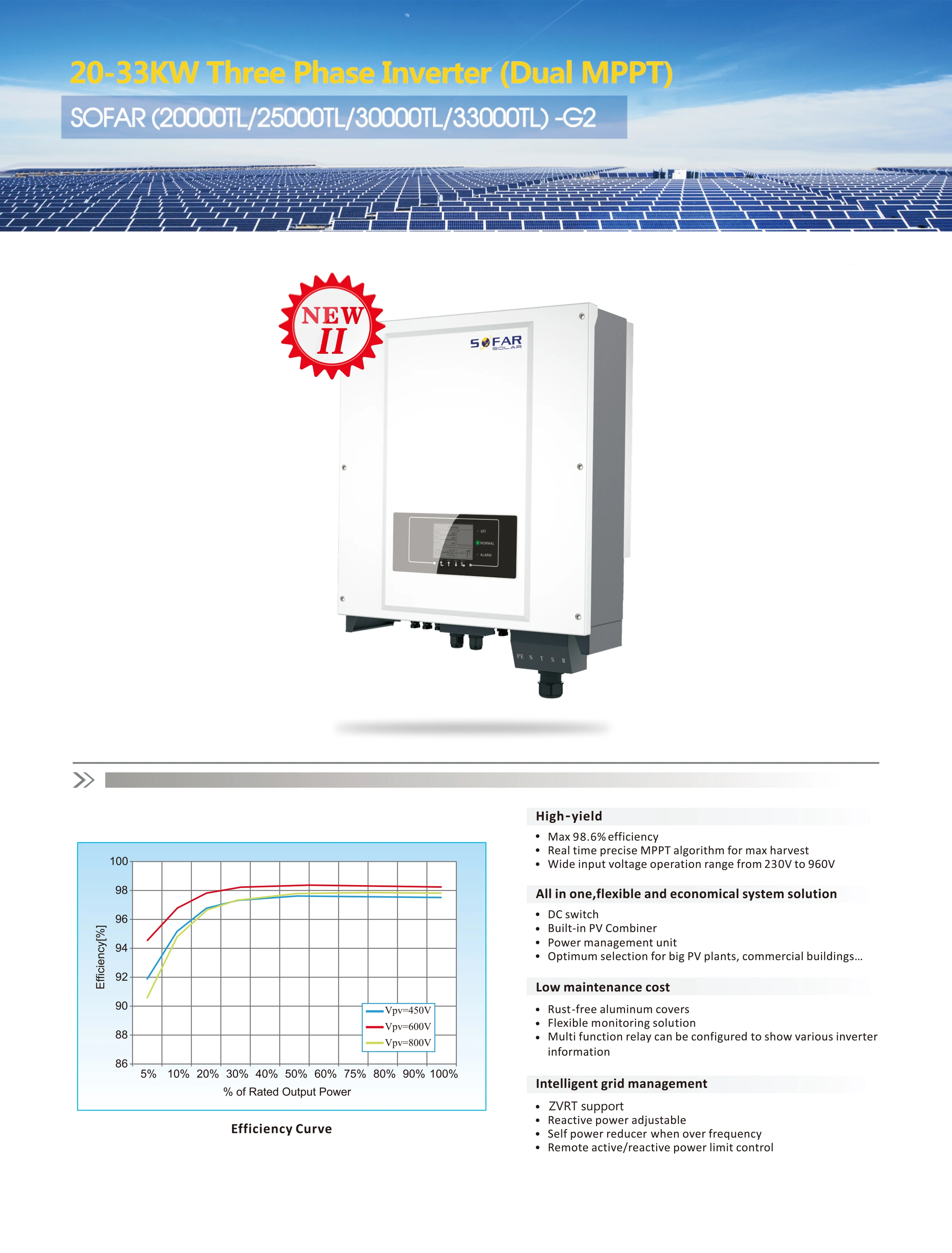 SOFAR solar inverter grid tie Solar Inverter on grid 20KW 3 Phase grid tied inverter