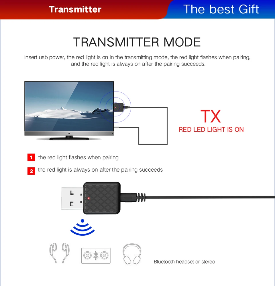 Bluetooth Receiver Transmitter Mini 3.5mm AUX Stereo Bluetooth 5.0 Audio Transmitter for TV PC Wireless Adapter for Car with RCA