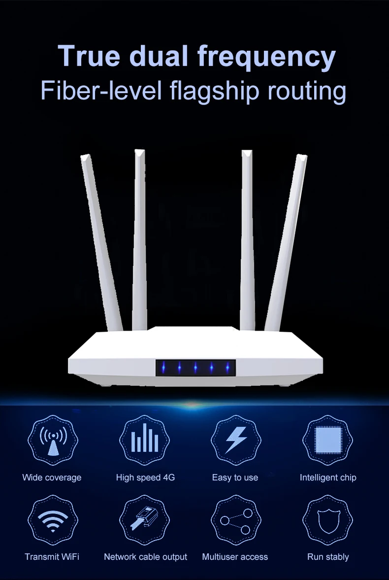 TIANJIE LM321 3G 4G GSM LTE 300Mbps Home Quad Antenna RJ45 WAN LAN Modem Wifi Hotspot CPE Router With Sim Card Slot