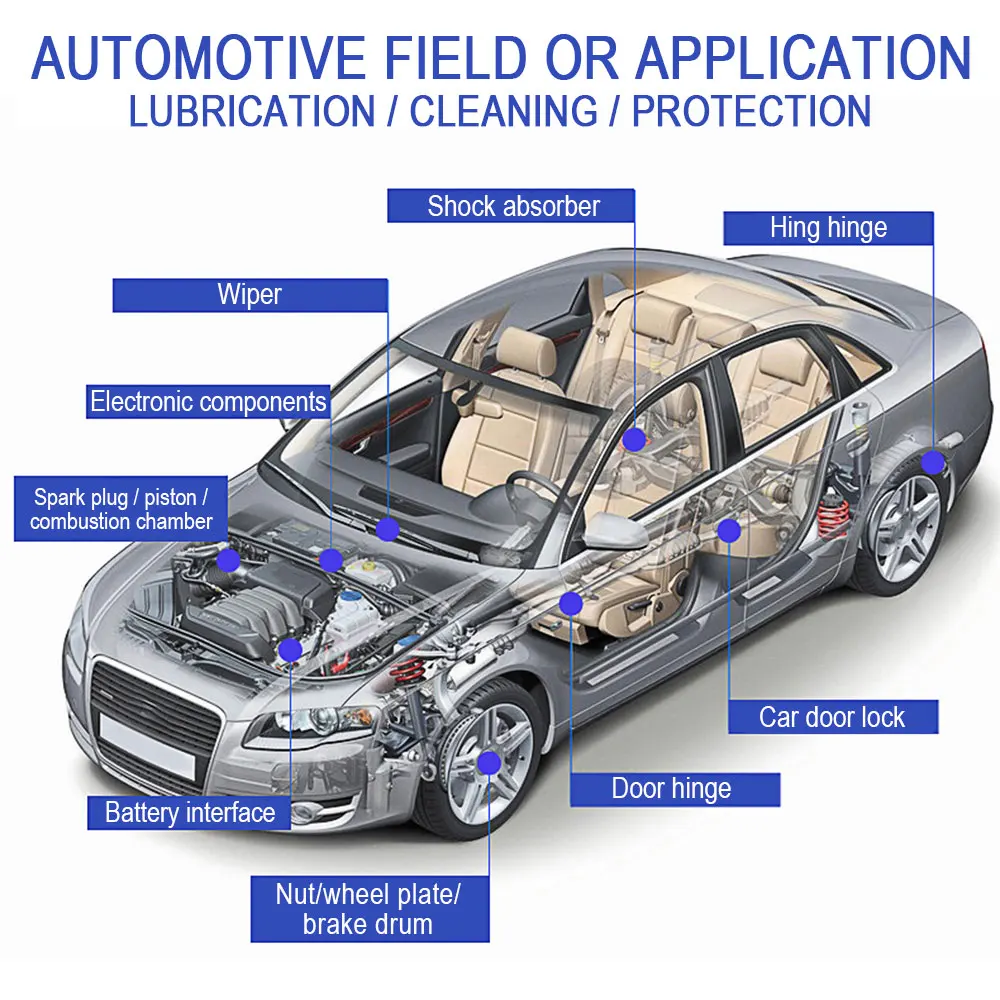 Vehemo автомобили ингибитор ржавчины смазки удаления ржавчины практическое колесо винт ступицы осушение автомобиля обслуживание для окна