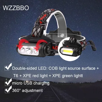 

Powerful Headlamp Head lamp Headlight Waterproof led headlight lithium lantern nitecore camping fishing headlamp rechargeable