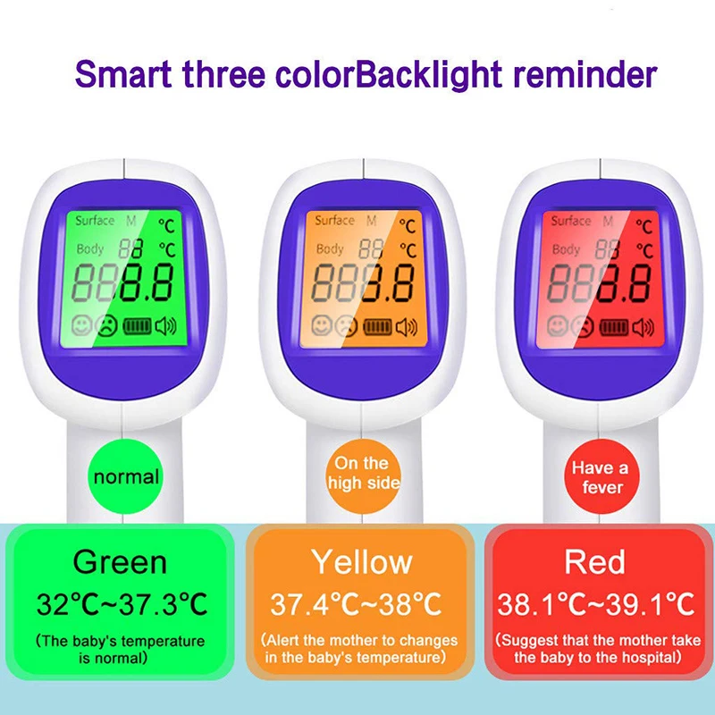 Non-Contact Digital Thermometer Fast measure Light or portable Fingertip medical equipment SpO2 PR monitoring oximeter