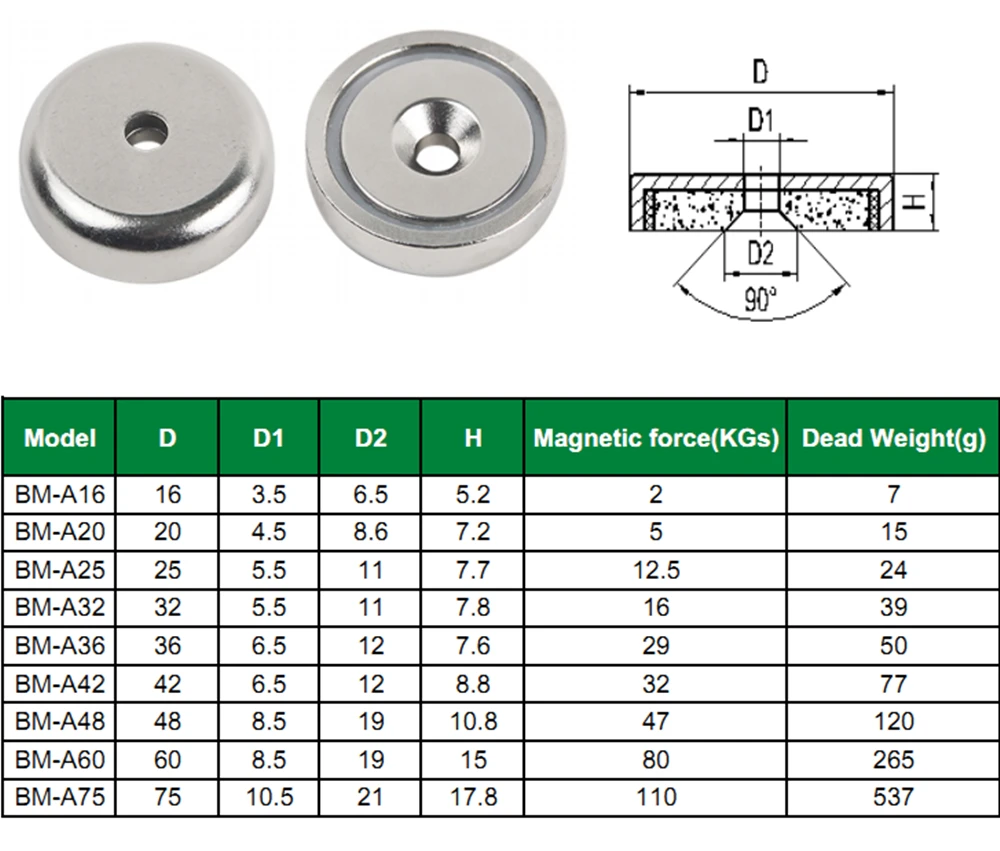 Aimant Néodyme 75mm 162KG max.