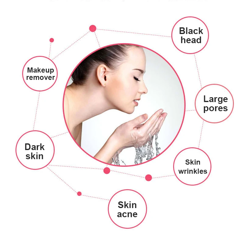 Silicone Cleansing Instrument Electric Waterproof Facial Massager Brush USB Ultrasonic Skin Pore Cleaner Washing Machine