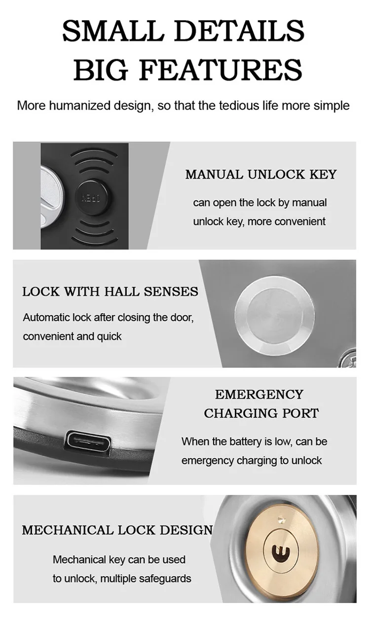 Biometriskt RFID Låssystem