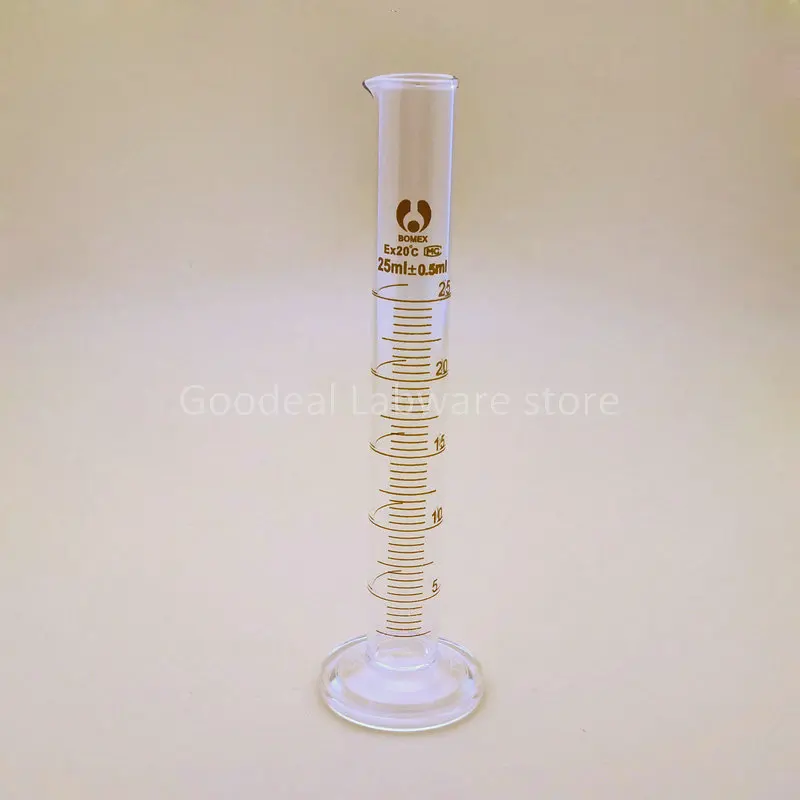 4pcs/set(10ml, 25ml, 50ml, 100ml) Laboratory Graduated Thicken Glass Measuring Cylinder Percision Measuring Tools for School