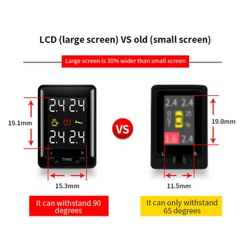 

TIOODRE Digital Tire Pressure Monitor Mitsubi shi Outlander OBD Technology Digital Tire Pressure Monitor