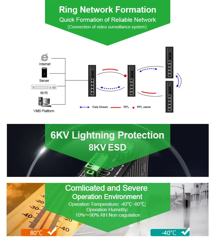 G600WP-4G-2S详情页_06