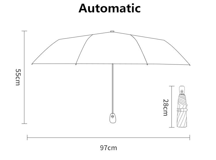 Новые женские зонты, автоматический солнцезащитный анти-УФ зонтик с цветами, Женский Зонт от дождя, Женский Складной Ветрозащитный Зонт