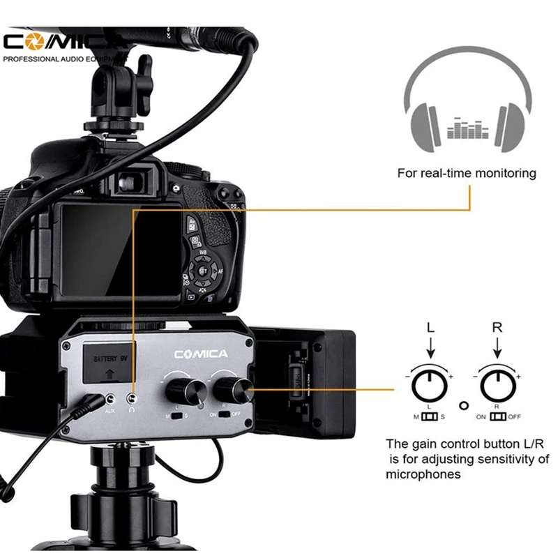 Comica Cvm-Ax3 Xlr аудио адаптер смесителя Предварительный усилитель двойной Xlr/3,5 мм/6,35 мм порт Миксер для Canon Nikon Dslr камеры видеокамеры