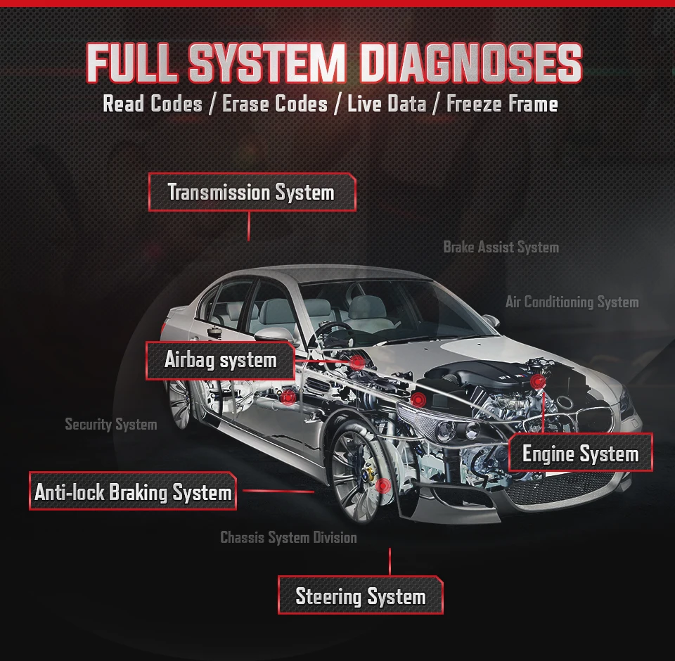 Autel MaxiCOM MK808 OBD2 сканер автомобильный диагностический инструмент OBD 2 EScaner TPMS - Фото №1