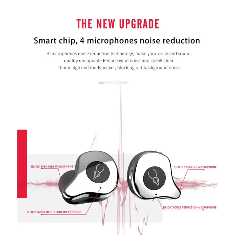 1Pair Sabbat E12 TWS Portable Wireless Bluetooth Earphones with Charging Box