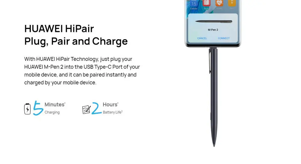 HUAWEI M-Pen 2 MatePad 10.8 MatePad Pro 12.6 MatePad Pro 10.8 º PC ġ  CB010   ŸϷ