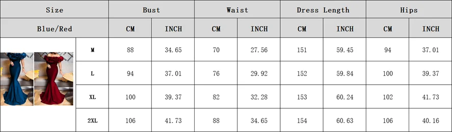 Hc2abf5a1ce484d29a883b064e386f9ef2