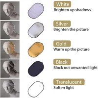 Réflecteur de Lumière Pliable et Portatif Oval pour Photographie