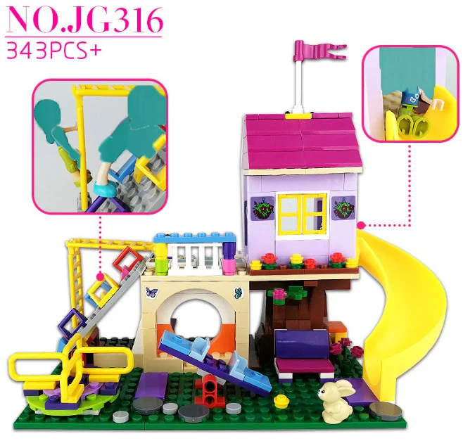 Model Building