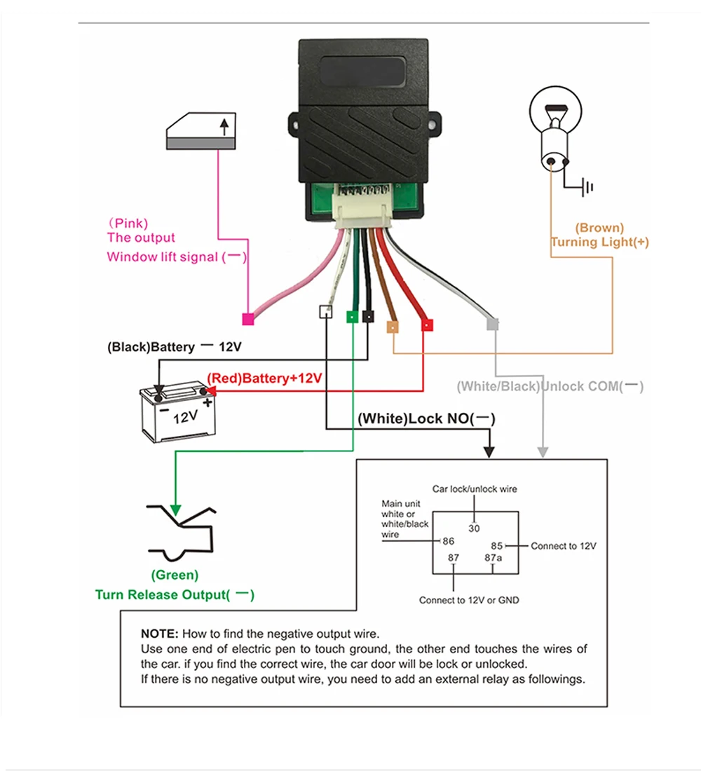 GIORDON-Controle de Entrada Universal Keyless para o