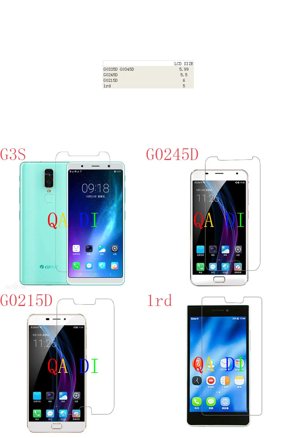 Screen Protector Film For GREE G3S G0245D G0215D 1rd G0335D G0345D | Мобильные телефоны и аксессуары