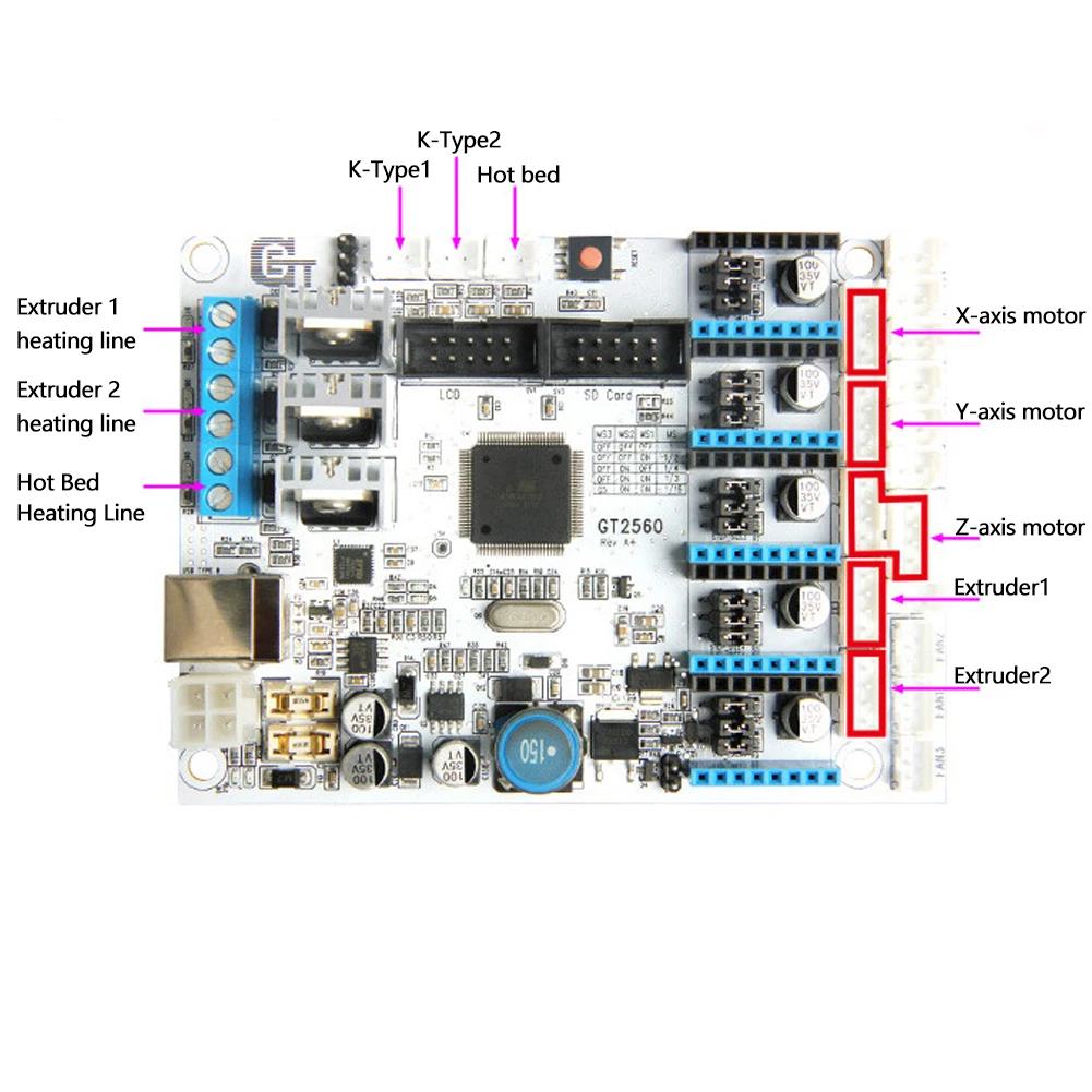 

GT2560 Tool Assembly Circuit Accessories Office Control Board Stable 3D Printer Replacement Mainboard Electronic Professional