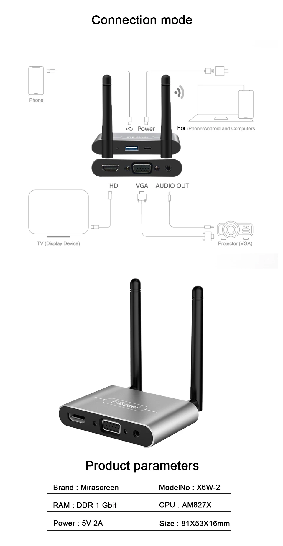 Cheap TV Stick