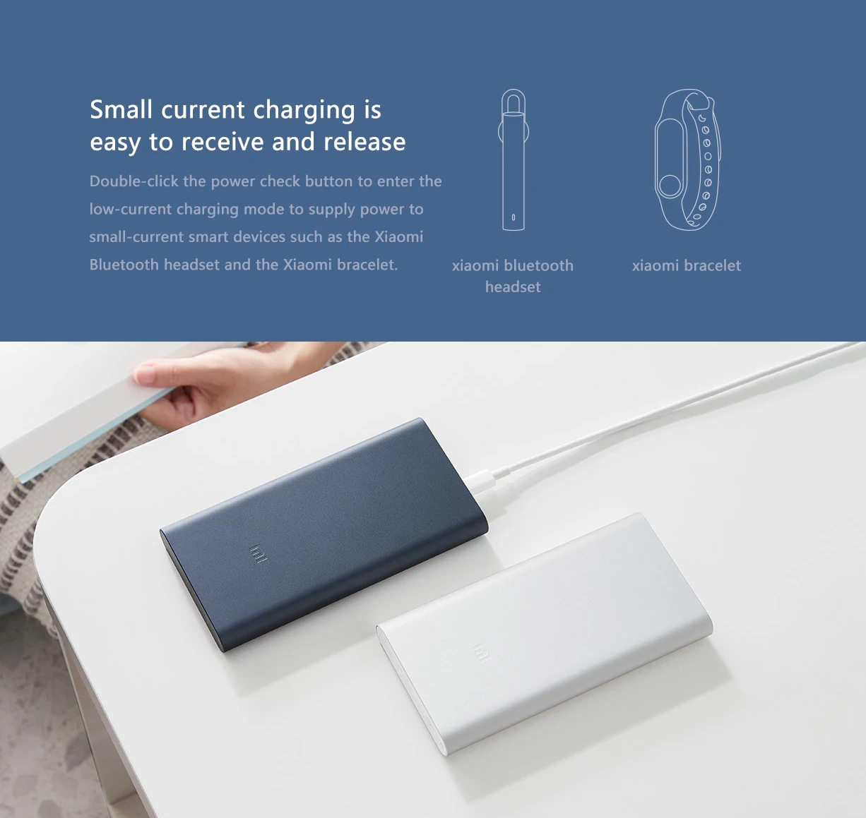 Xiaomi Mi, 10000 мА/ч, Дополнительный внешний аккумулятор, 3, двусторонняя быстрая зарядка, USB-C, Двойной вход, двойной выход, PLM12ZM, 10000 мА/ч, внешний аккумулятор, портативное зарядное устройство
